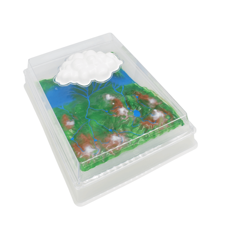 Модель «Круговорот воды в природе»